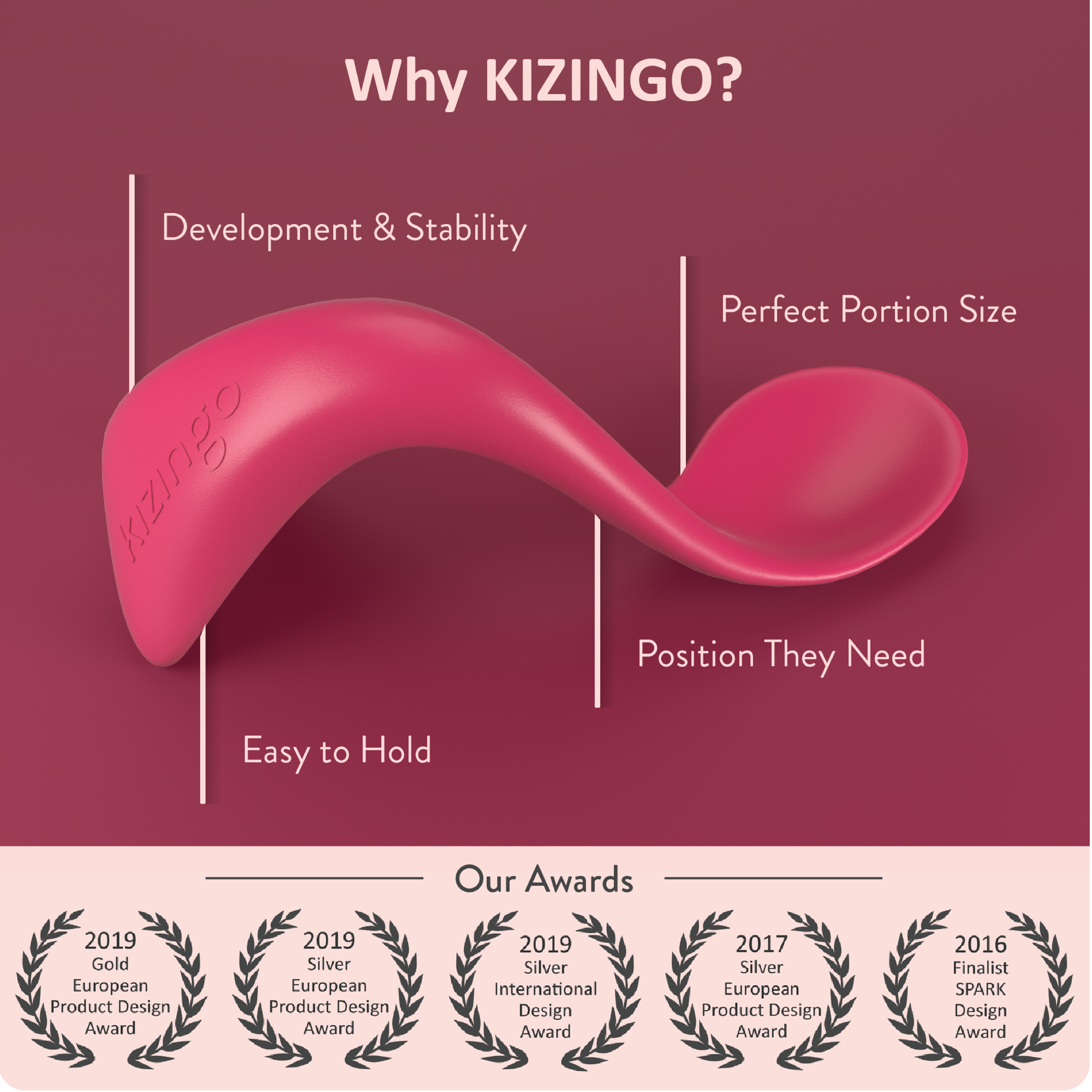 https://kizingokids.com/cdn/shop/products/kizingo-curved-spoons-designed-for-self-feeding.png?v=1619668597